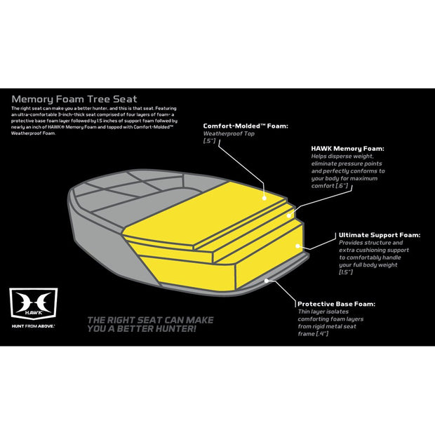 Hawk Helium Xl Treestand